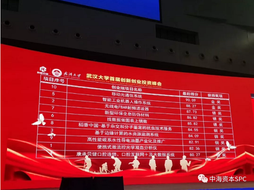 中海(hǎi)資本合夥人(rén)許良根受邀擔任武漢大學首屆創新創業(yè)投資峰會評委