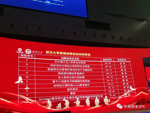 中海(hǎi)資本合夥人(rén)許良根受邀擔任武漢大學首屆創新創業(yè)投資峰會評委
