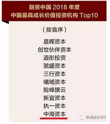 中海(hǎi)資本榮獲“融資中國(guó)2018年(nián)度中國(guó)最具成長(cháng)價值投資機(jī)構TOP10”等兩項大獎 中海(hǎi)資本榮獲“融資中國(guó)2018年(nián)度中國(guó)最具成長(cháng)價值投資機(jī)構TOP10”等兩項大獎